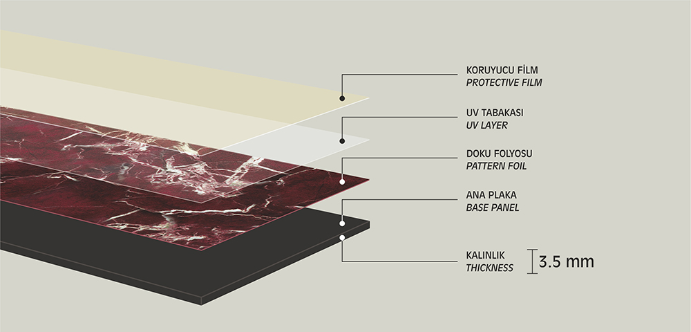 Dekoratif Duvar Kaplama Panelleri