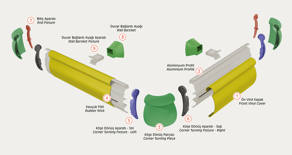 nc100-E Handrail Wall Protection Barrier