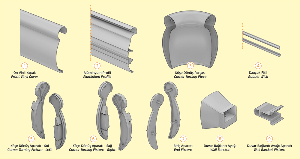 nc100-E Handrail Wall Protection Barrier