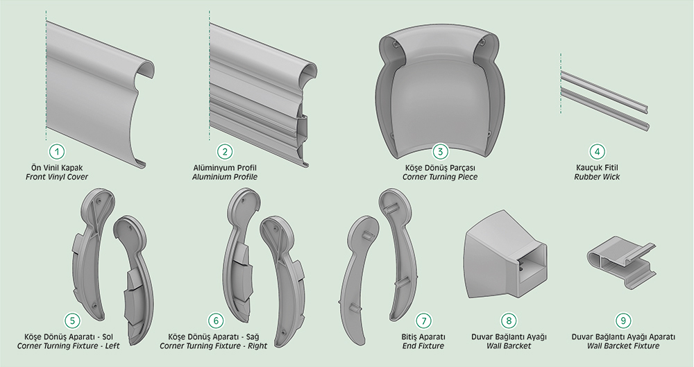 nc100 Handrail Wall Protection Barrier