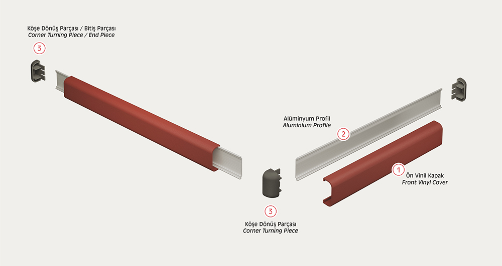 nc105-E Wall Protection Barrier