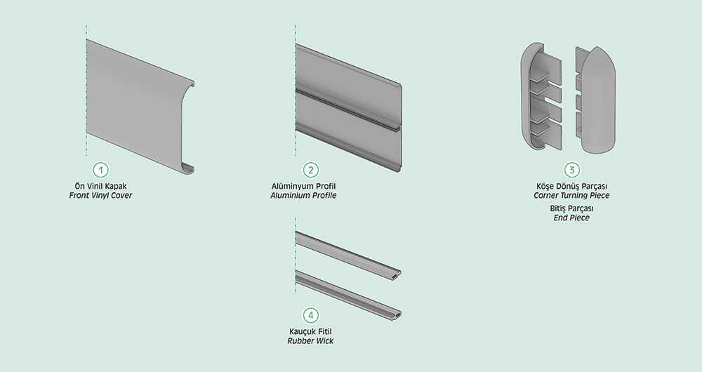 nc110 Wall Protection Barrier