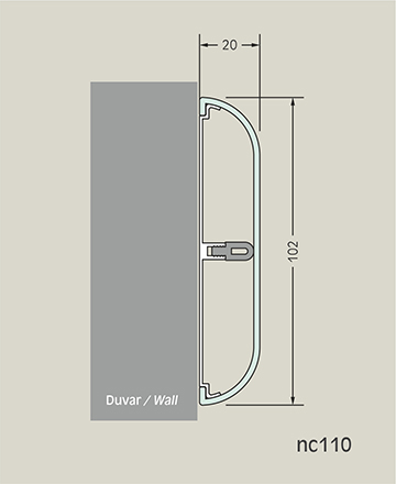 nc110 Wall Protection Barrier