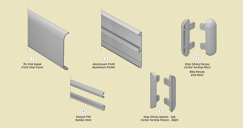 nc150-E Wall Protection Barrier