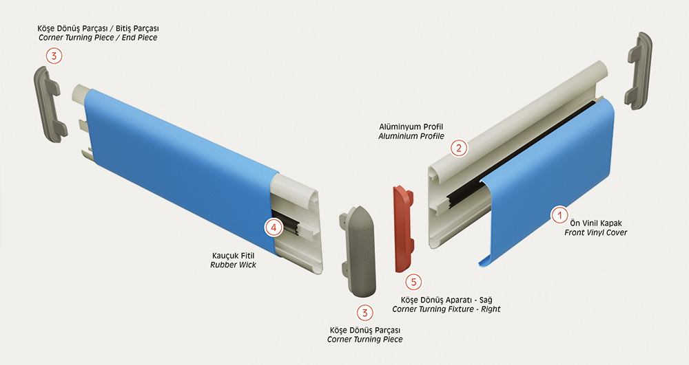 nc150 Wall Protection Barrier