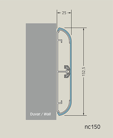 nc150 Wall Protection Barrier