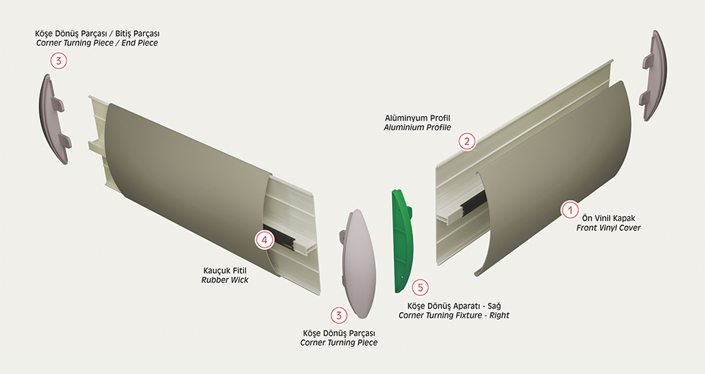 nc200-E Wall Protection Barrier