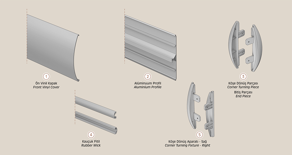 nc200 Wall Protection Barrier