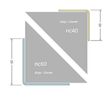 nc40 / nc60 Koruyucu Köşebentler ölçüler