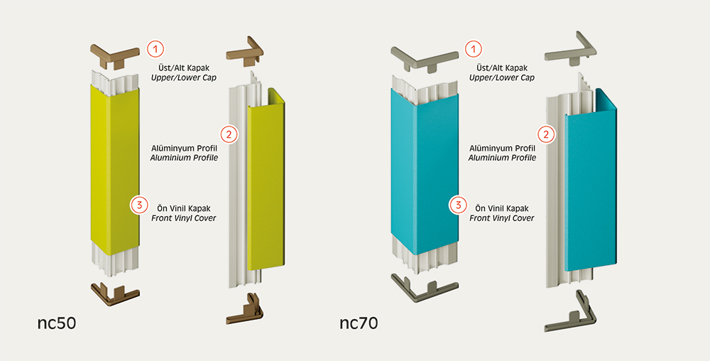 nc50 / nc70 Corner Protection Barrier