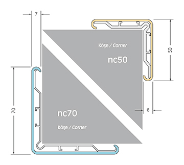 nc50 / nc70 Köşe Koruma Bariyerleri ölçüler